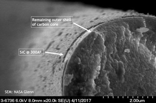 carbon core, nasa